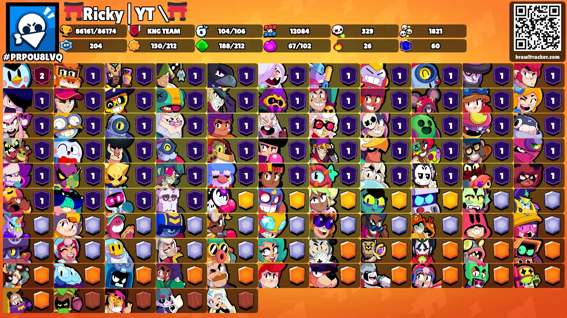⛩️Ricky|YT \⛩️'s Ranks