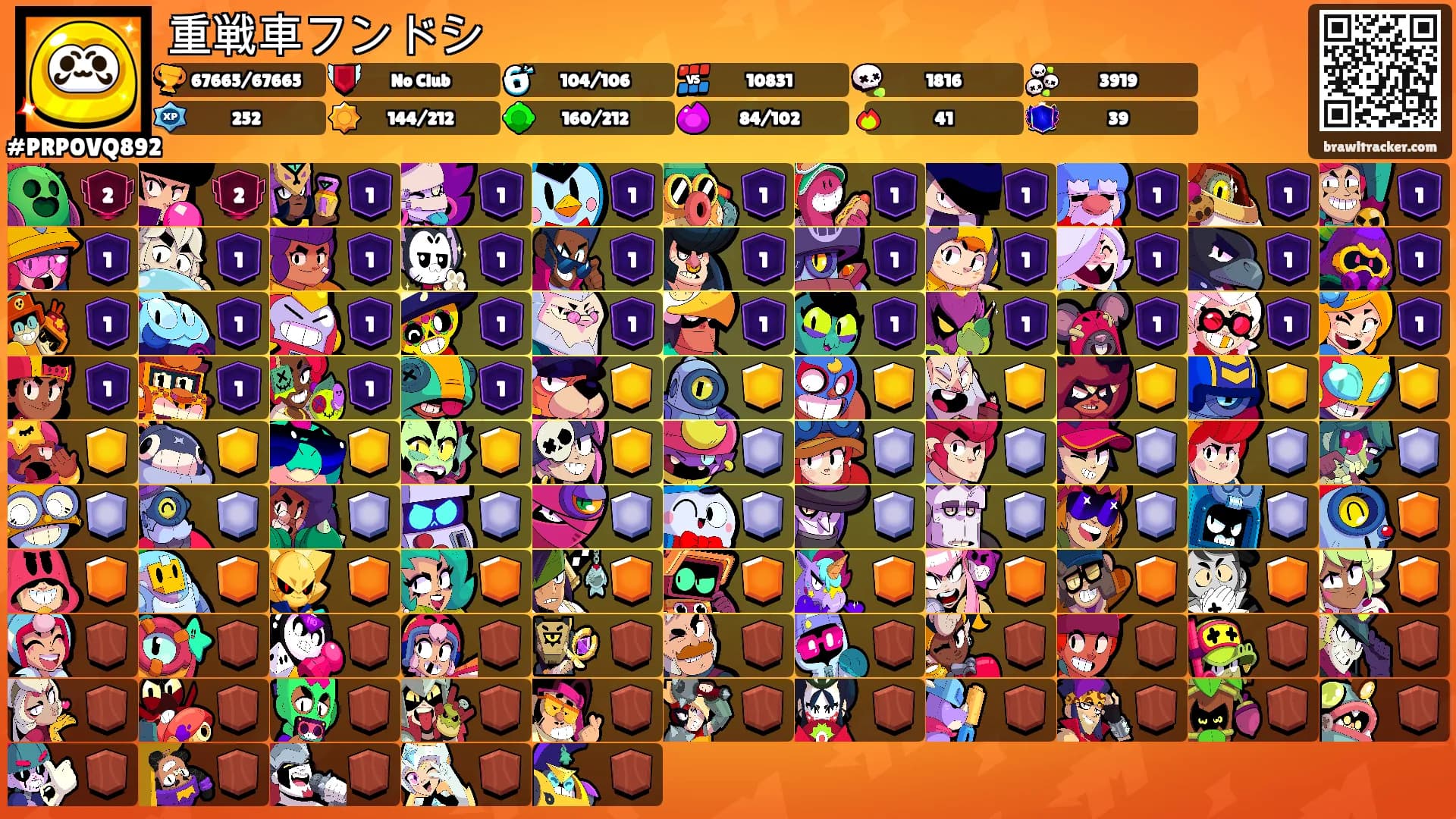 重戦車フンドシ's Ranks