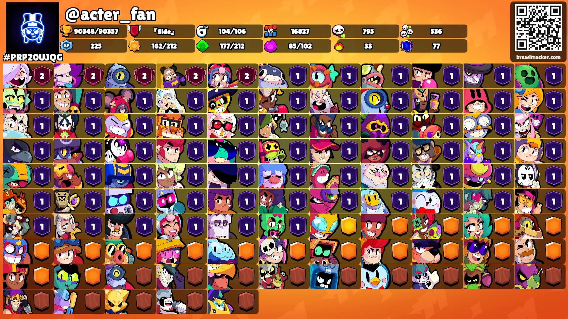 @acter_fan's Ranks
