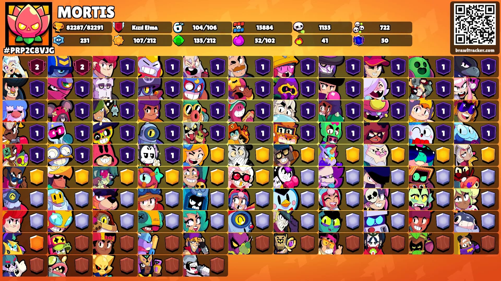 MORTIS's Ranks