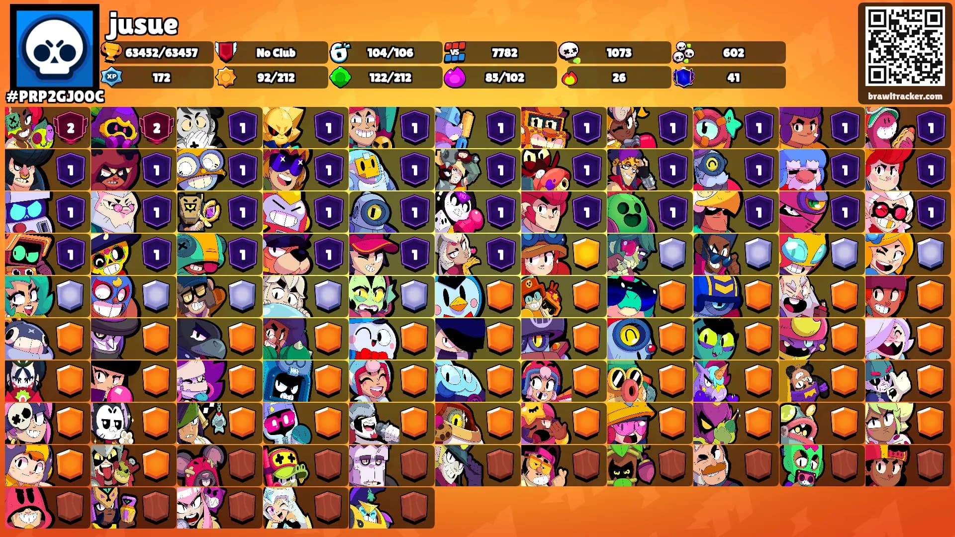 jusue's Ranks