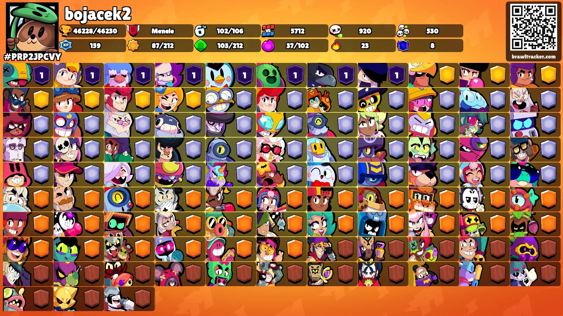 bojacek2's Ranks