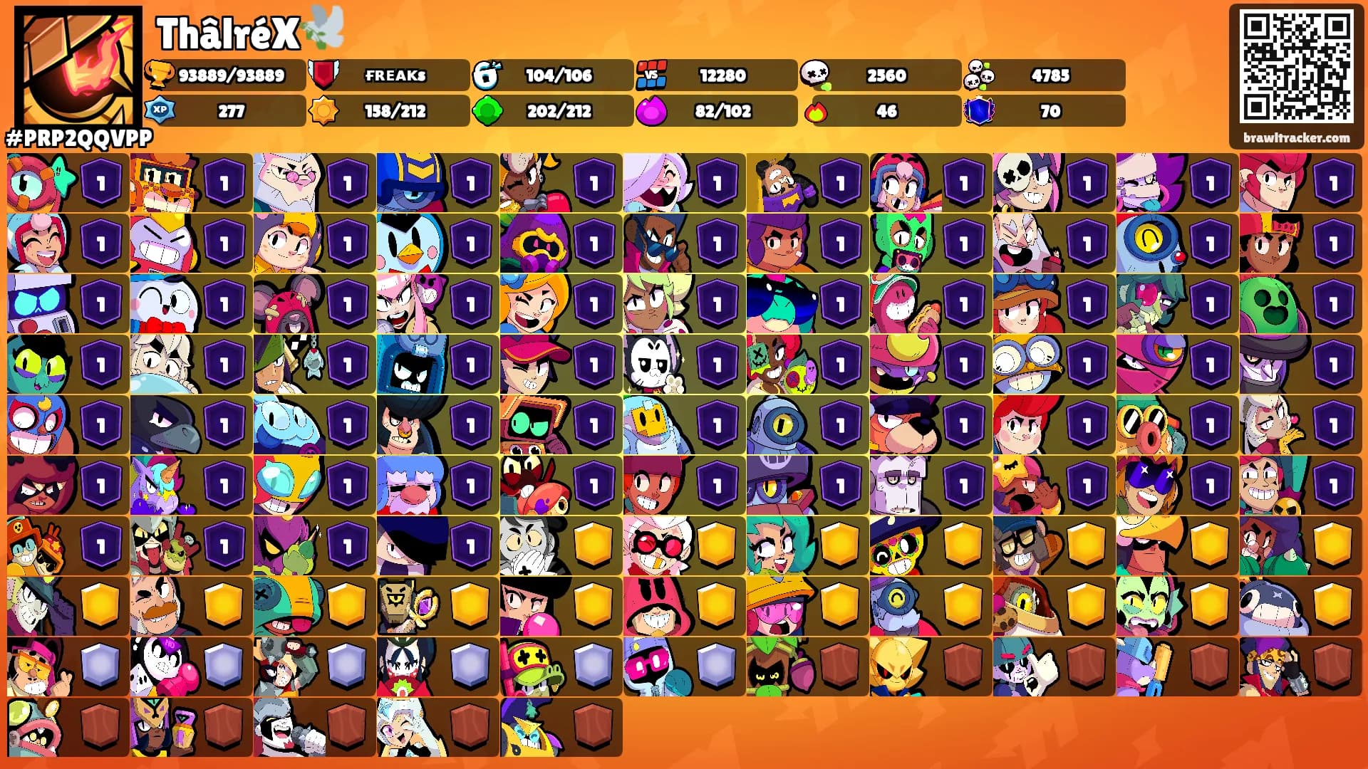 ThâlréX🕊️'s Ranks