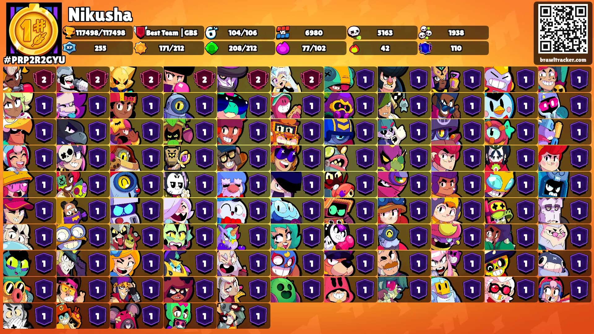 Nikusha's Ranks