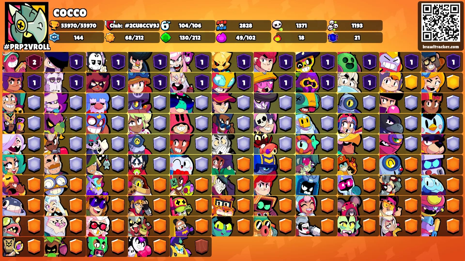 cocco's Ranks