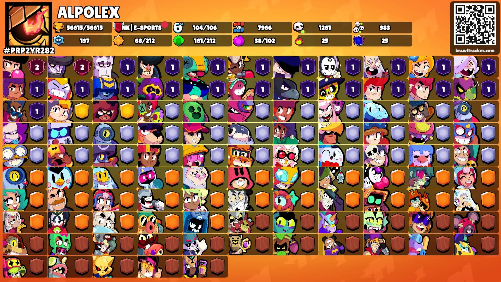 ALPOLEX's Ranks