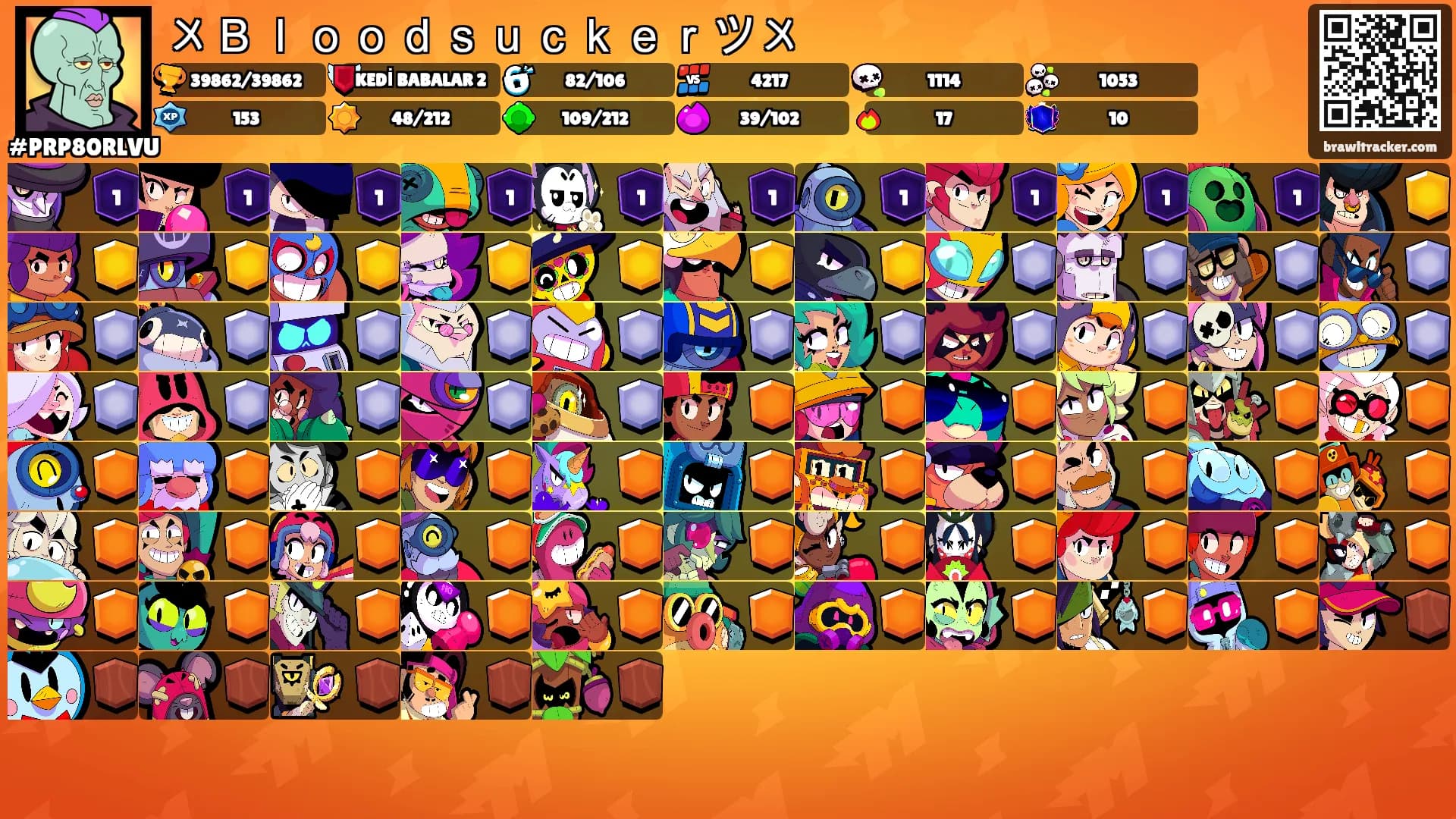 〤Ｂｌｏｏｄｓｕｃｋｅｒツ〤's Ranks