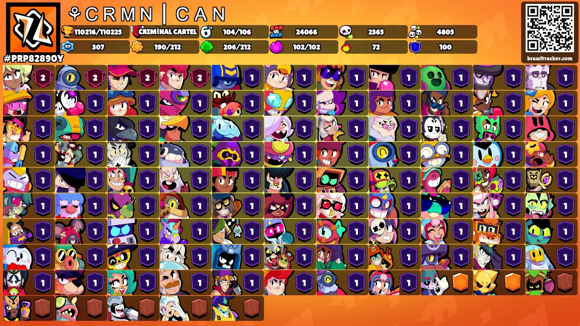 ⚘ＣＲＭＮ | ＣＡＮ's Ranks