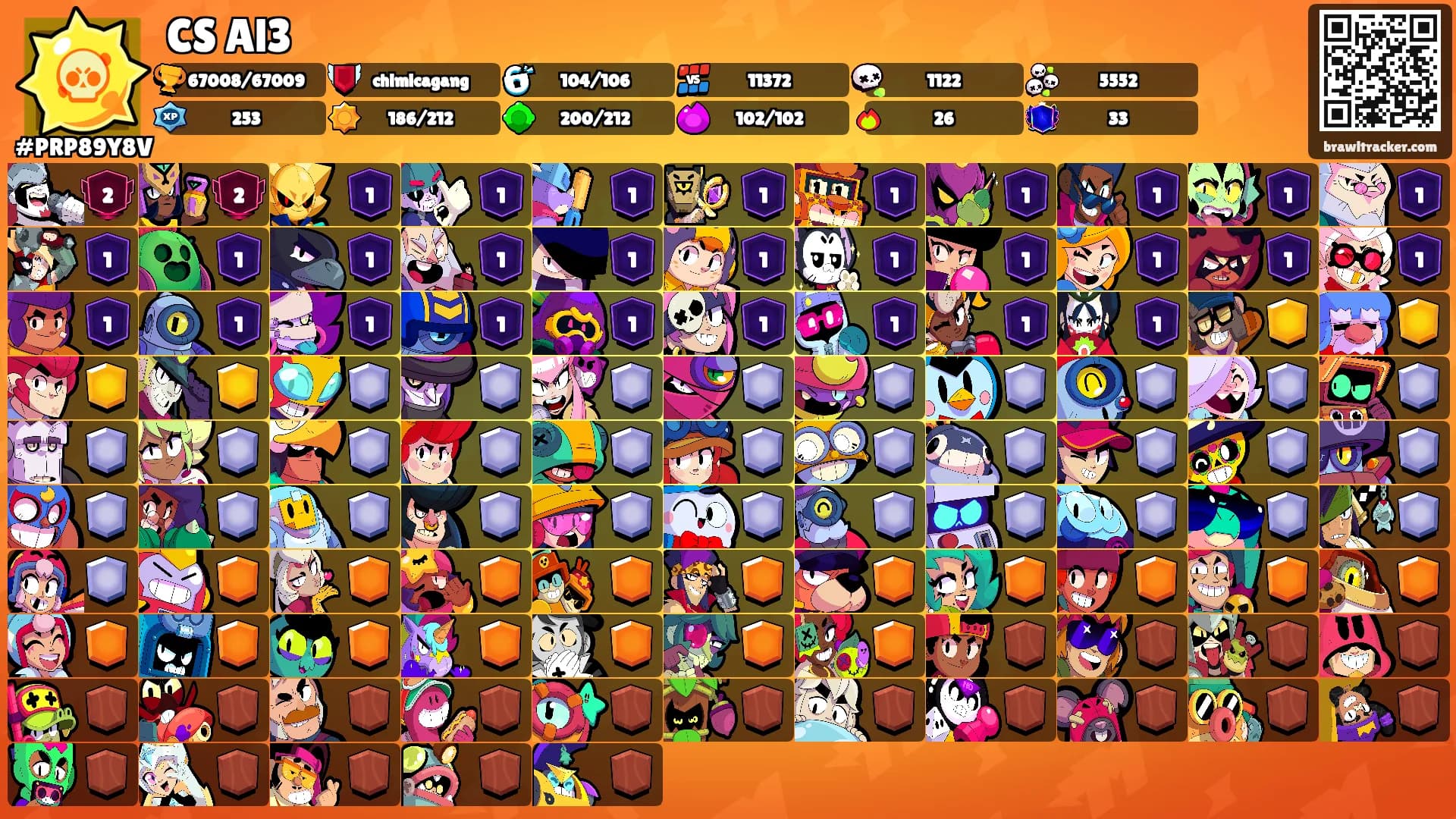 CS Al3's Ranks