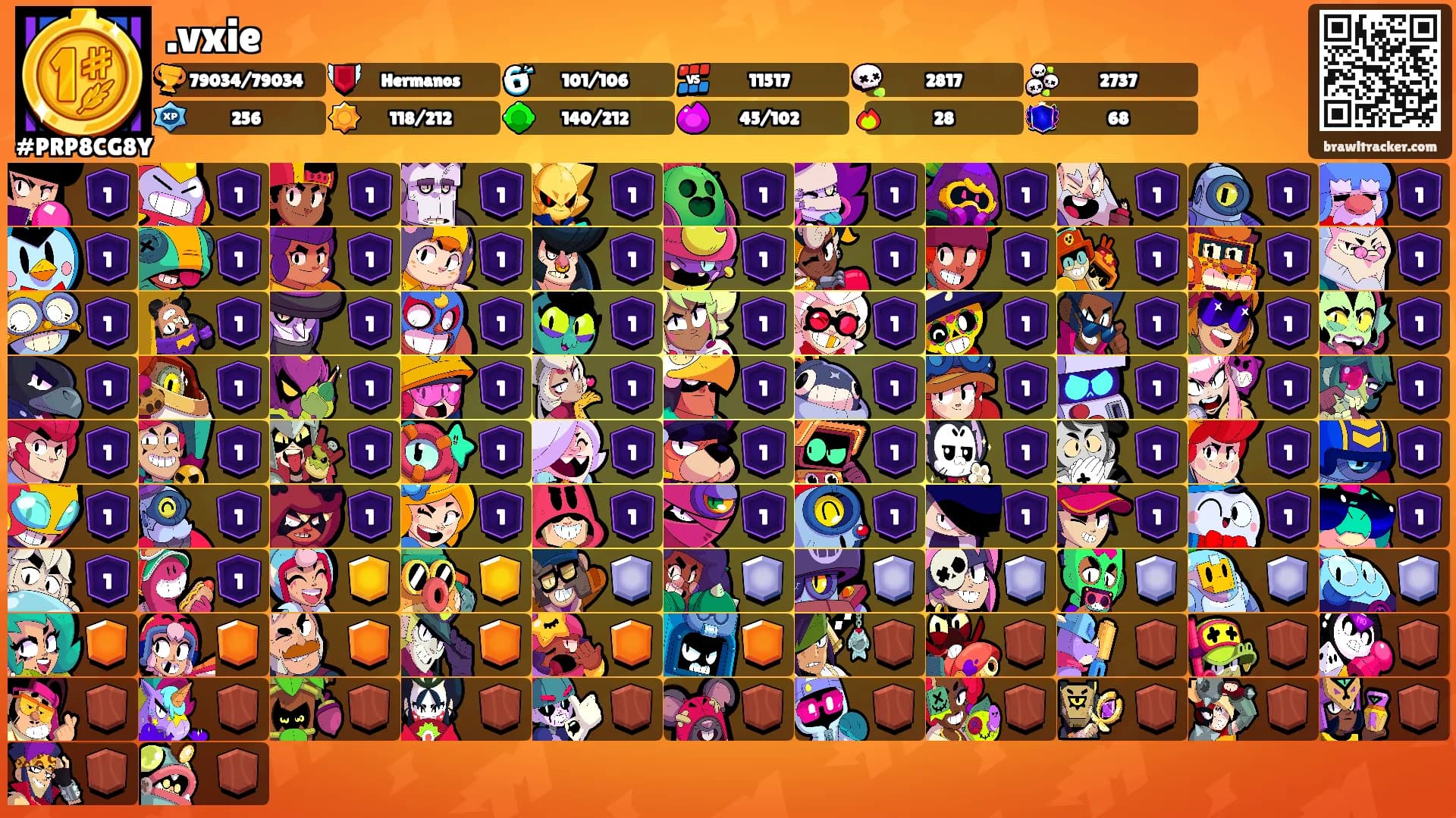 .vxie's Ranks