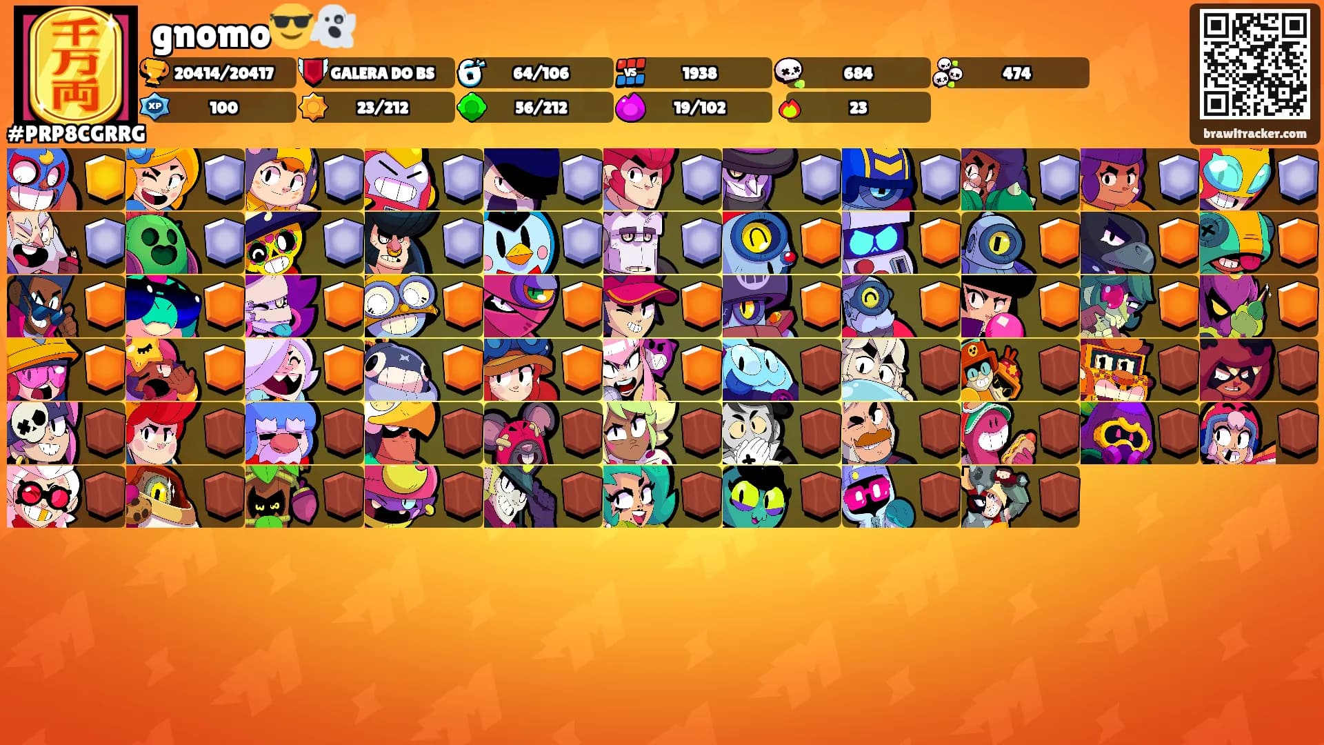 gnomo😎👻's Ranks