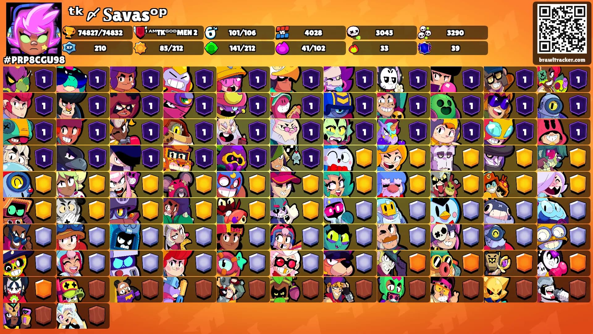 ᵗᵏ〆𝐒avasᵒᵖ's Ranks