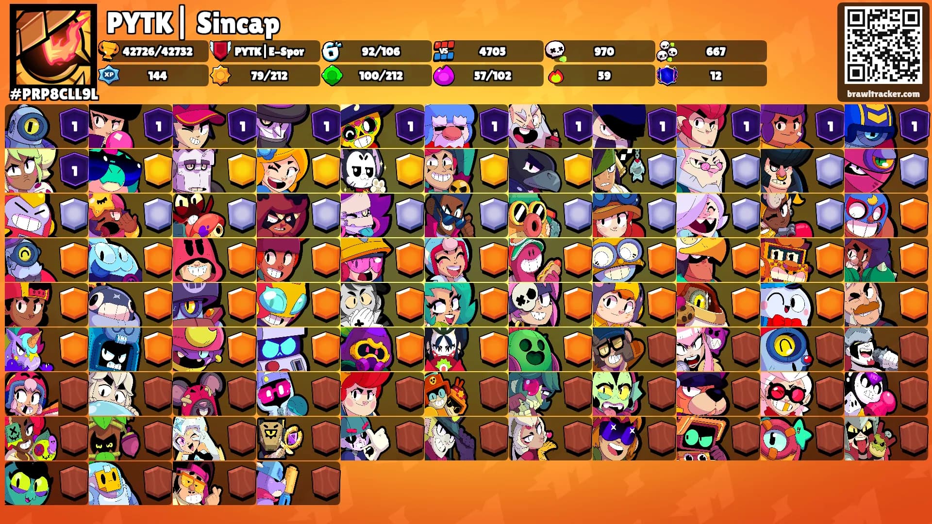 PYTK| Sincap's Ranks