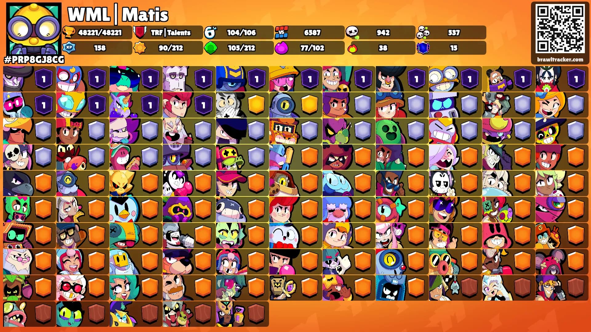 WML|Matis's Ranks