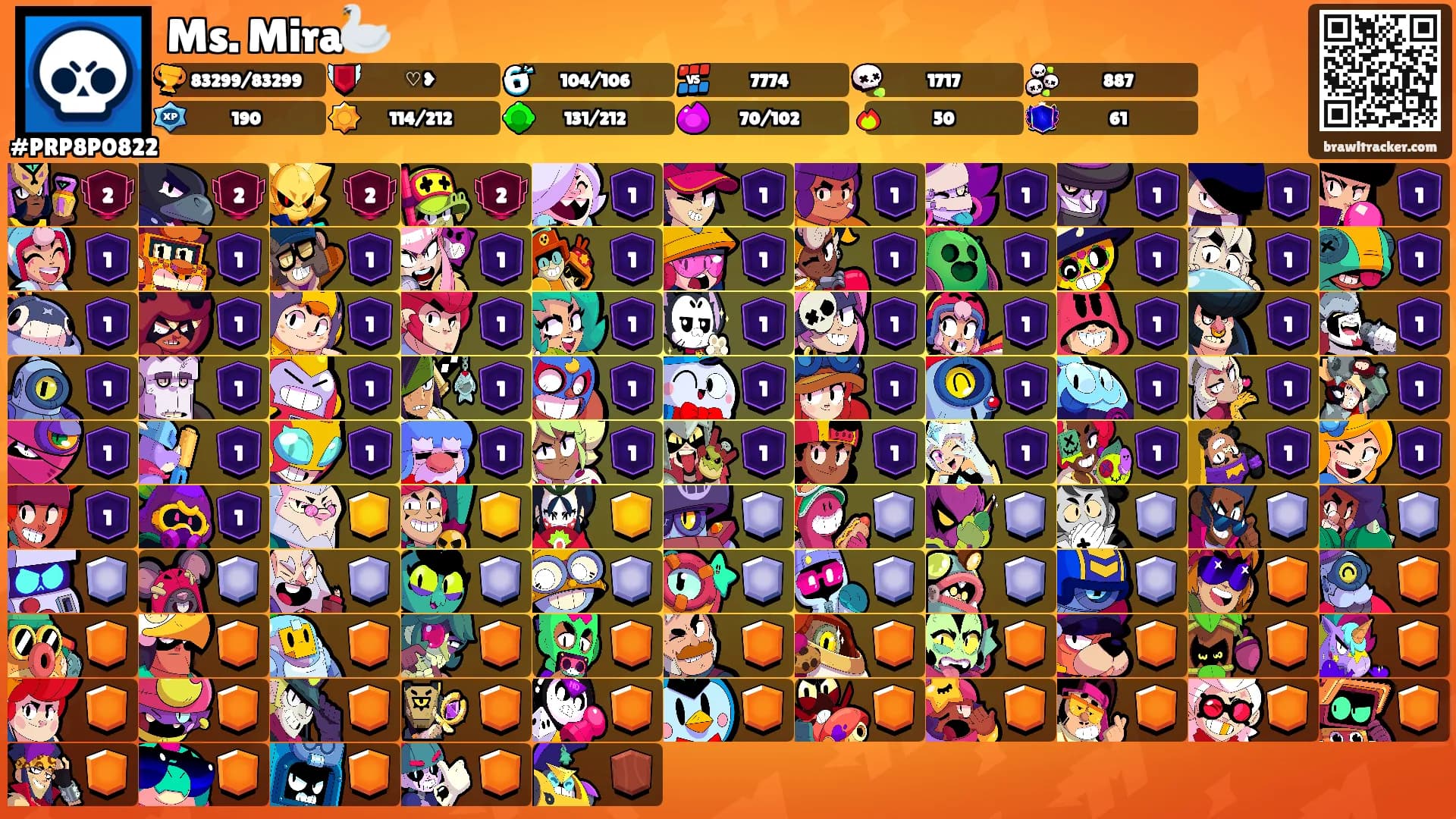 Ms. Mira🦢's Ranks