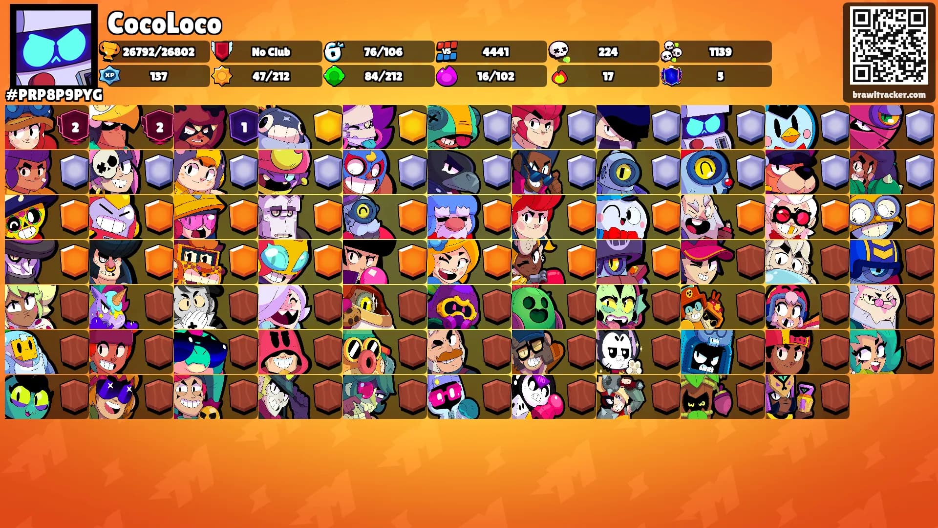 CocoLoco's Ranks