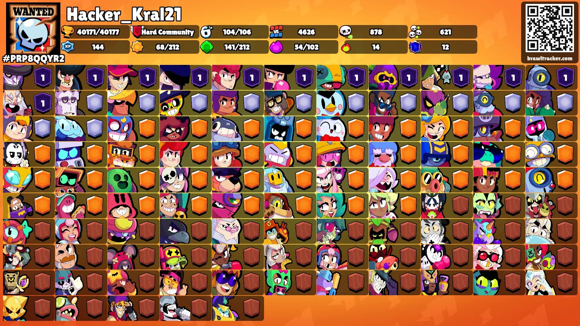 Hacker_Kral21's Ranks