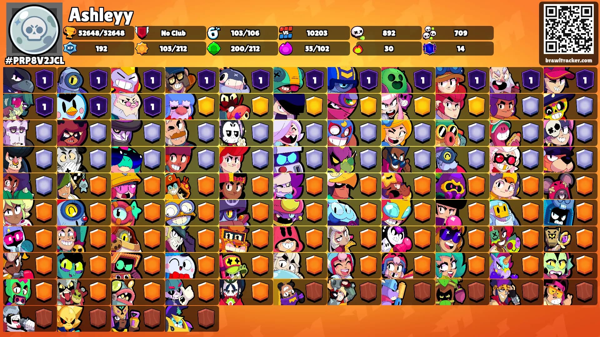 Ashleyy's Ranks
