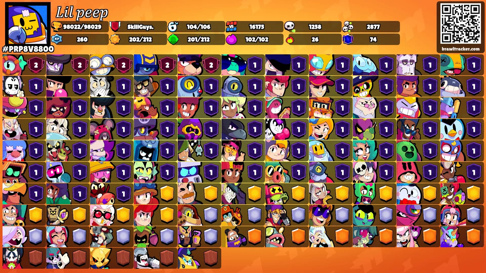 𝐿𝑖𝑙 𝑝𝑒𝑒𝑝's Ranks