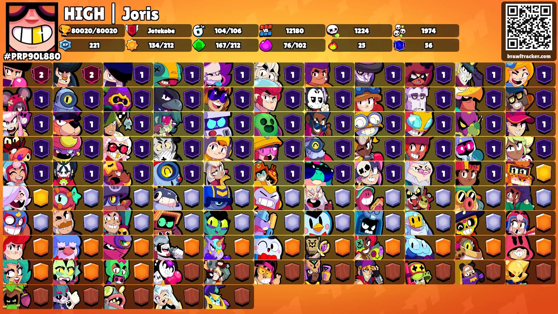 HIGH | Joris's Ranks