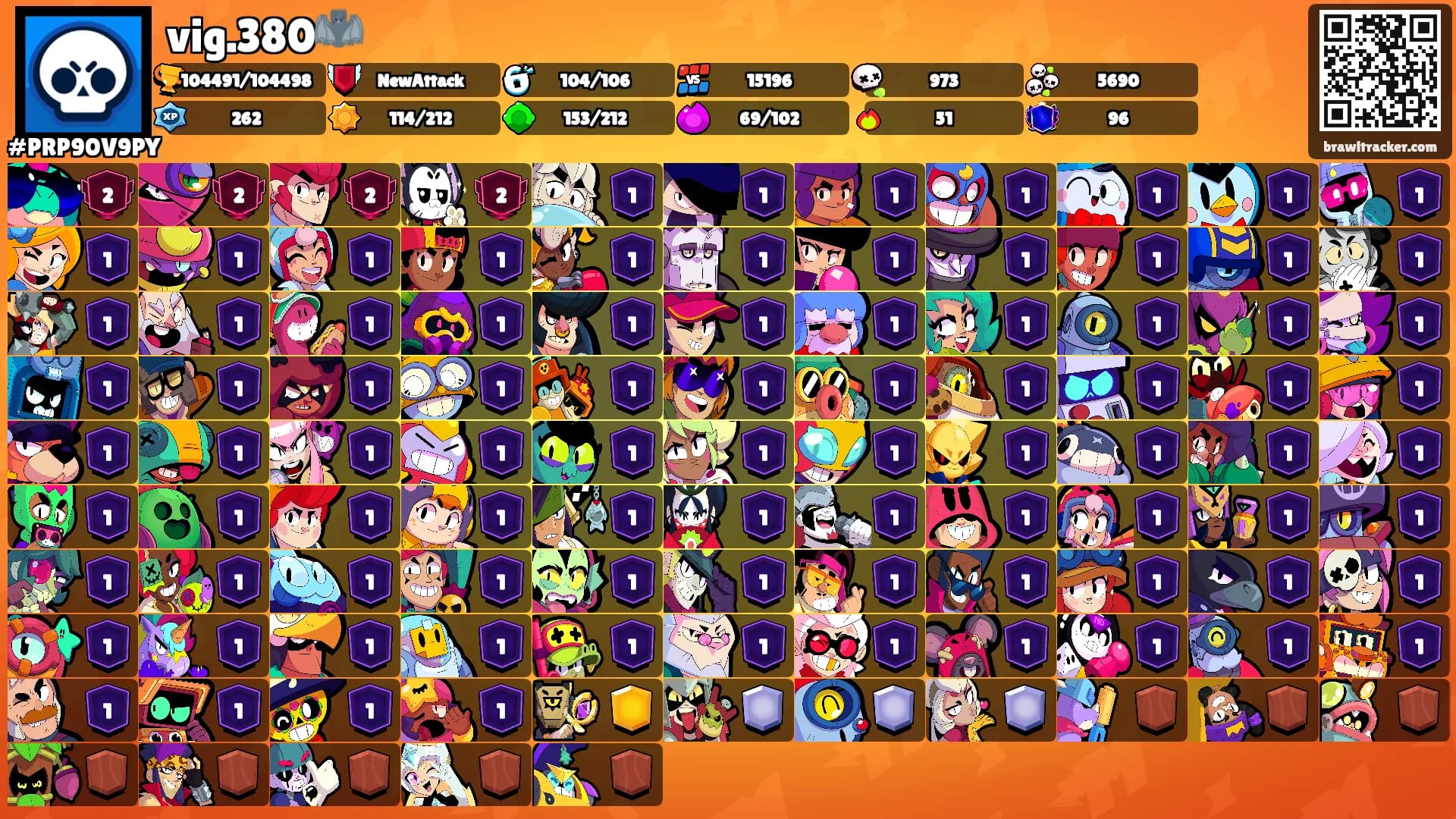 vig.380🦇's Ranks