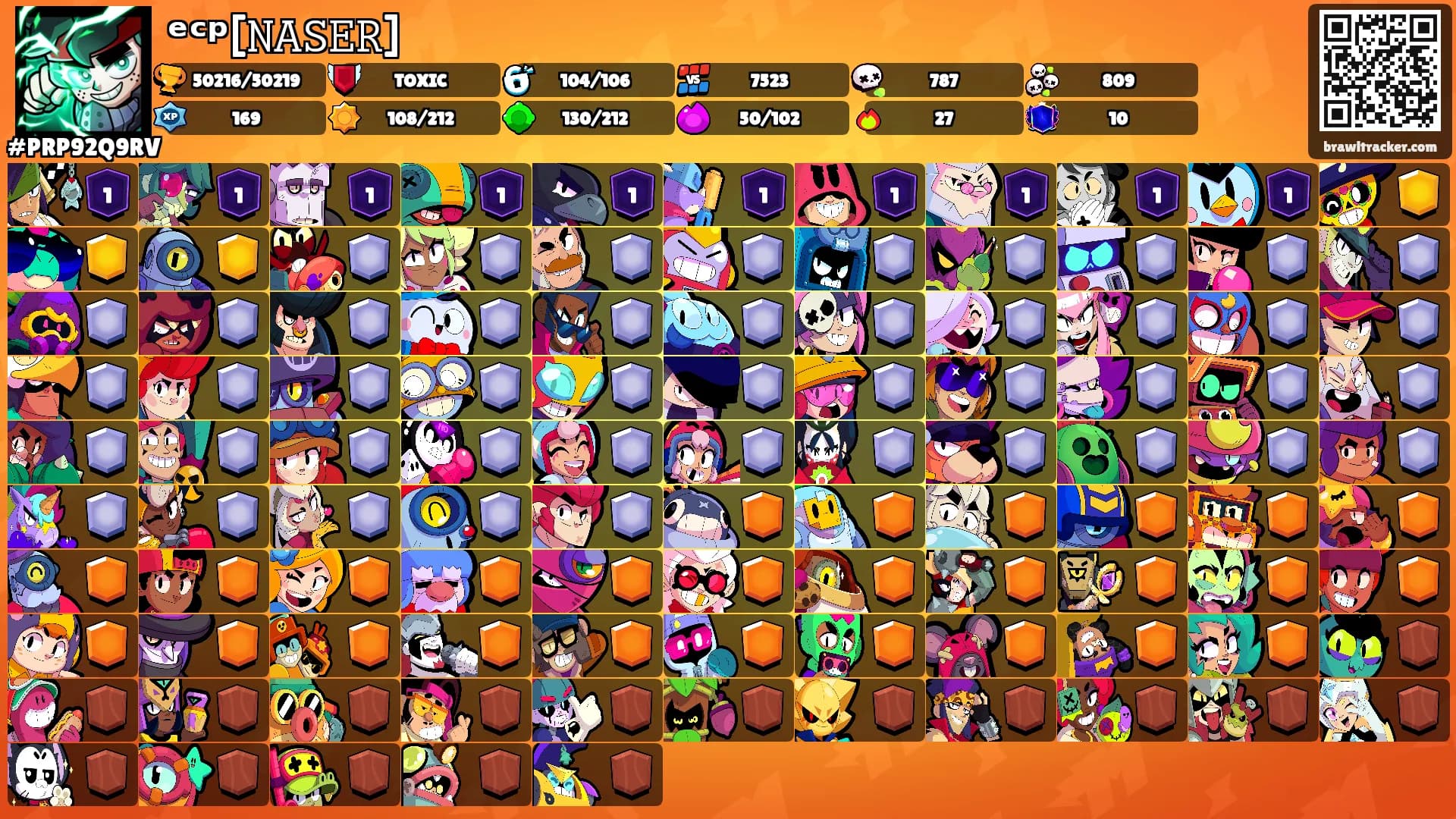 ᵉᶜᵖ[𝙽𝙰𝚂𝙴𝚁]'s Ranks
