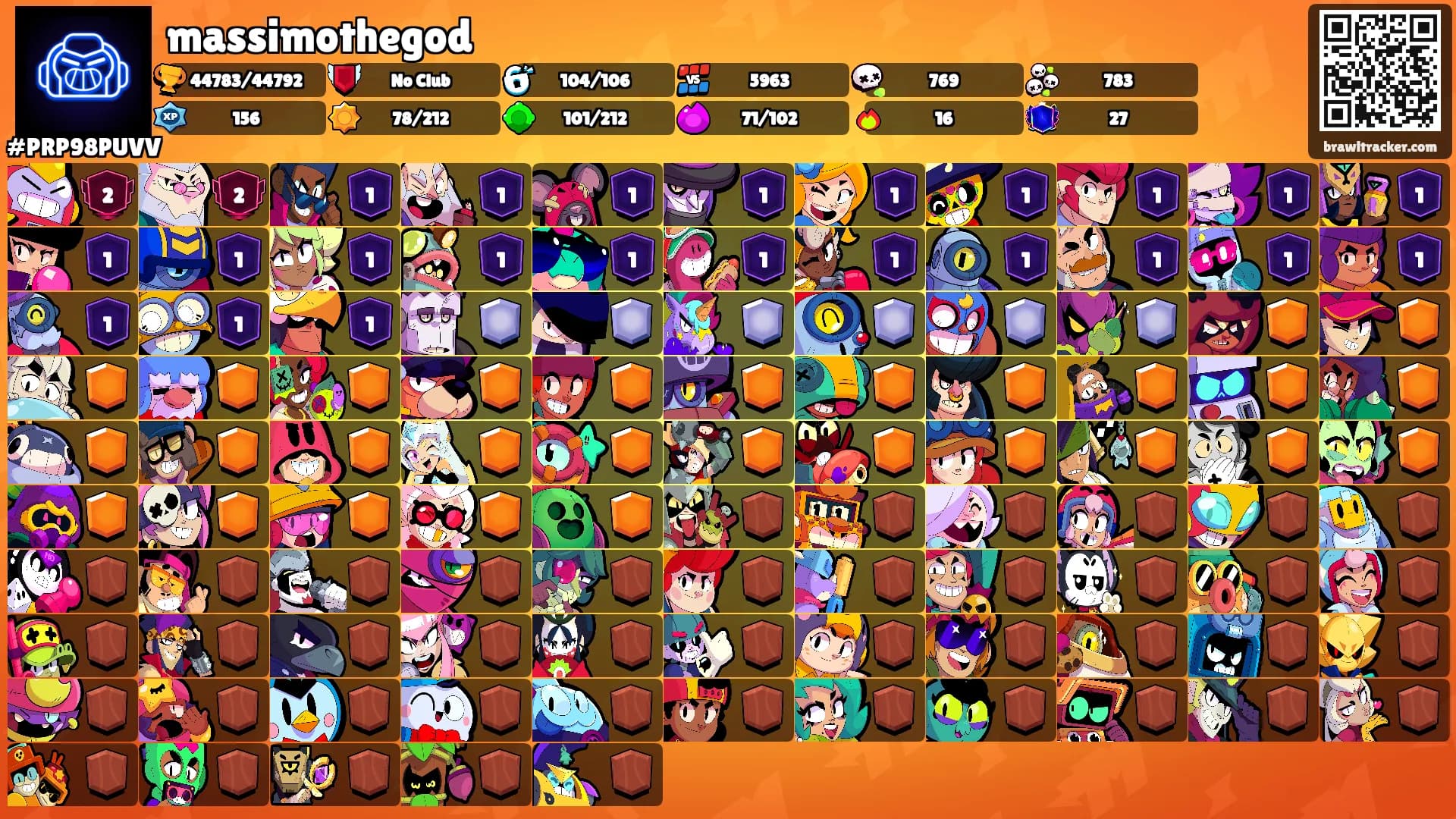 massimothegod's Ranks