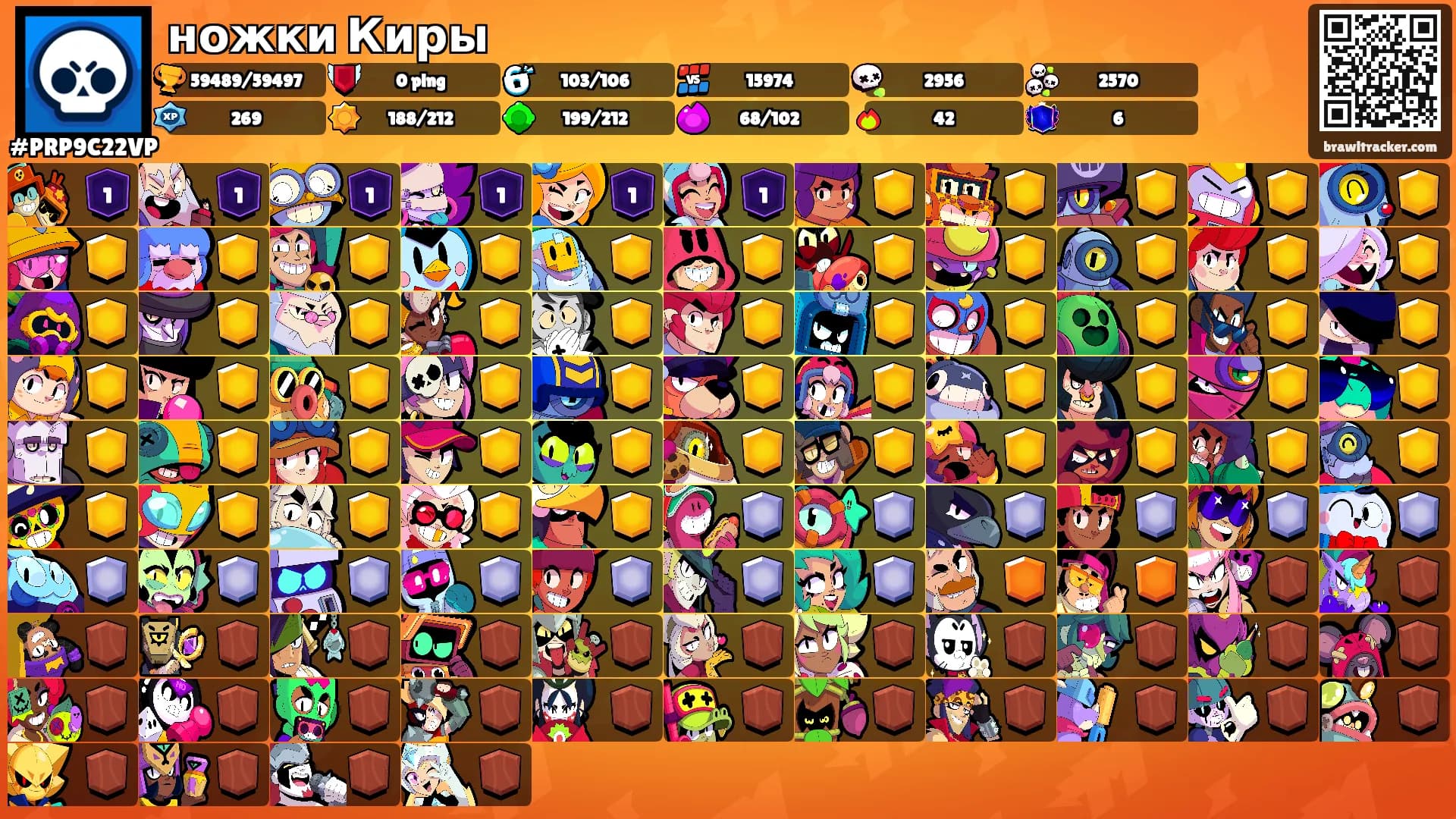ножки Киры's Ranks