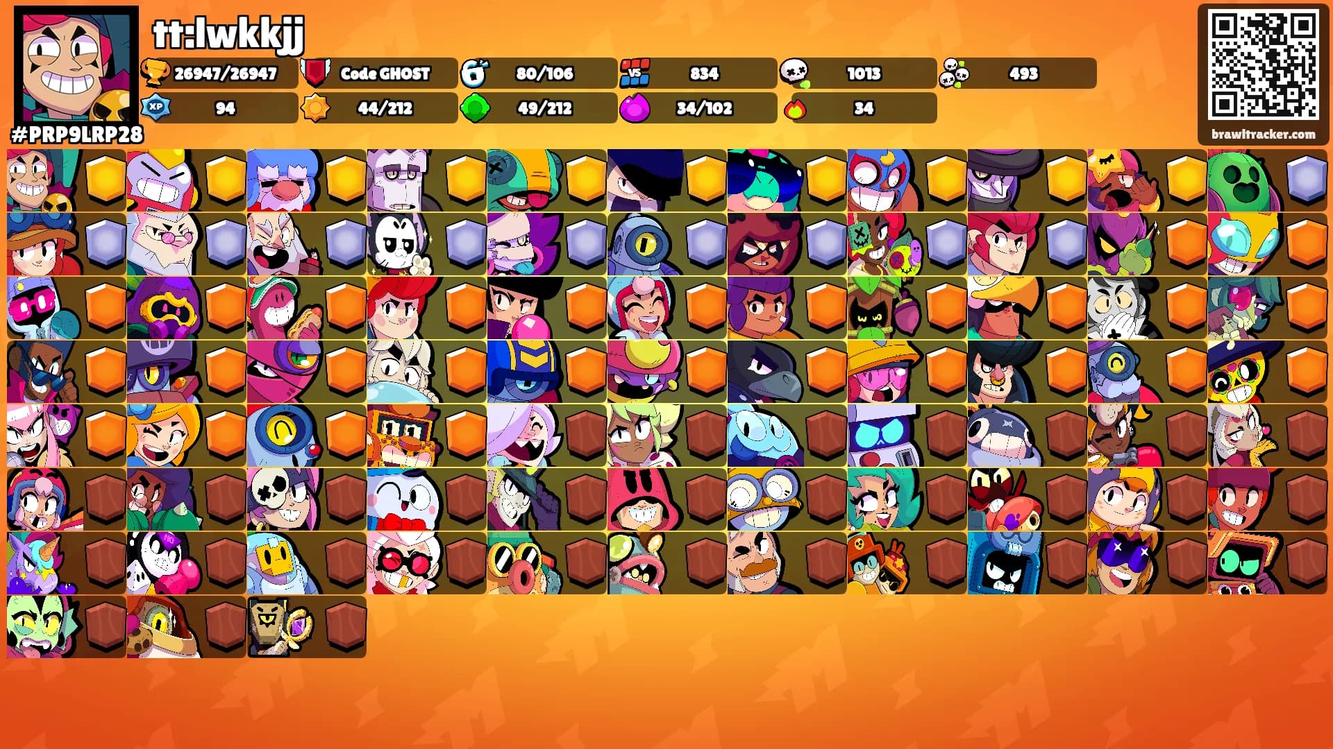 tt:lwkkjj's Ranks