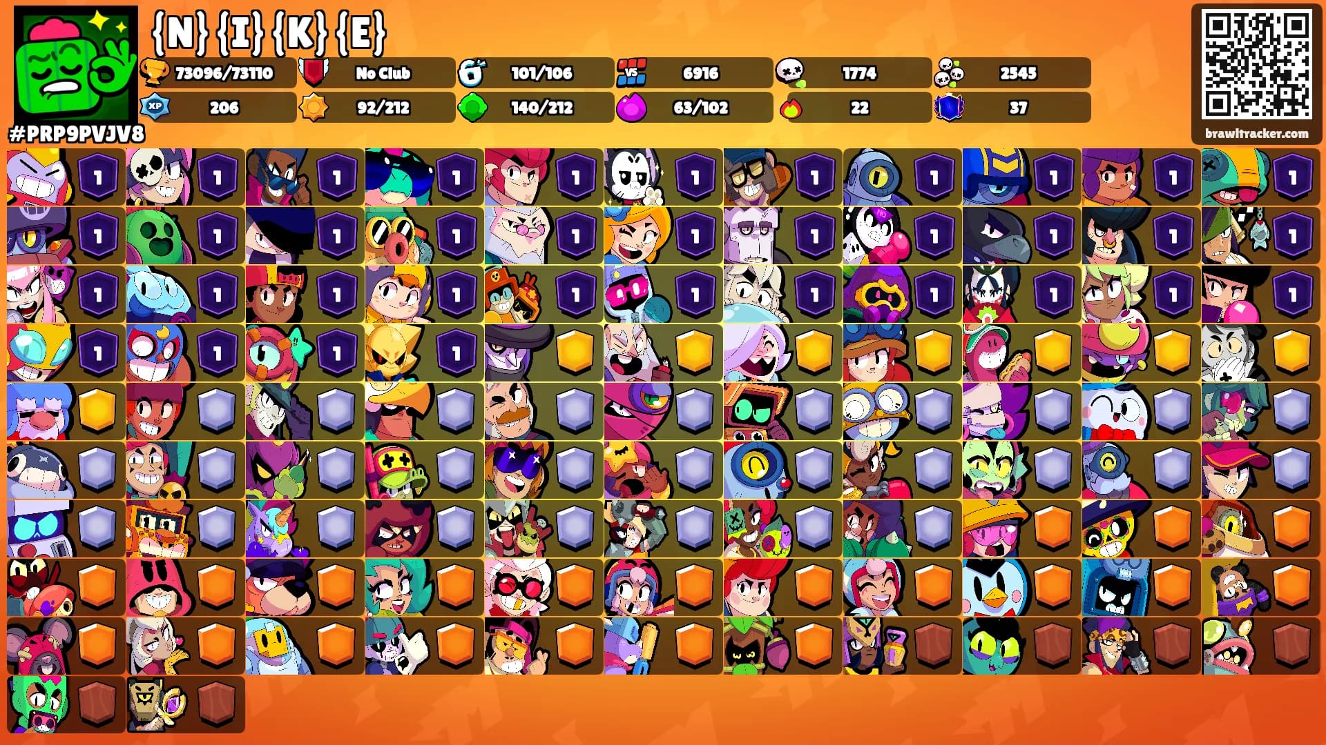 {N} {I} {K} {E}'s Ranks