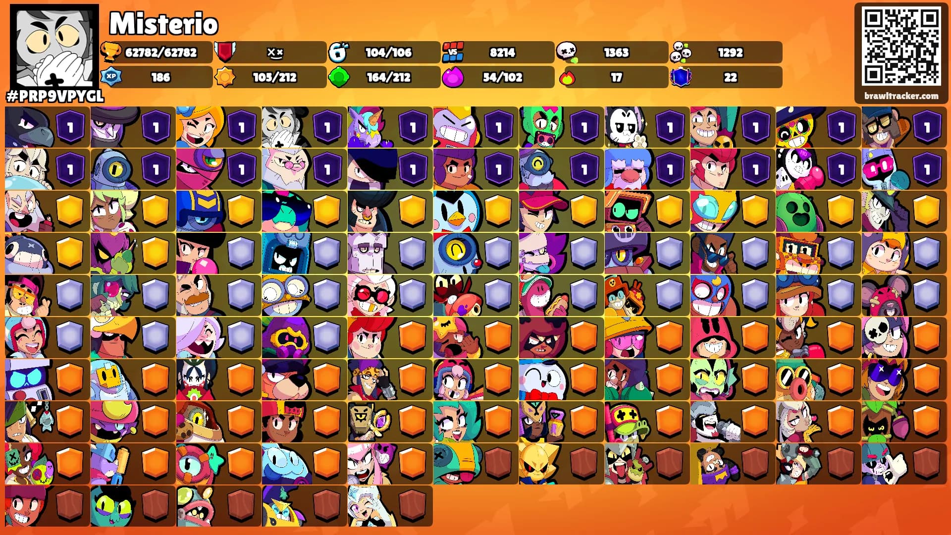 Misterio's Ranks