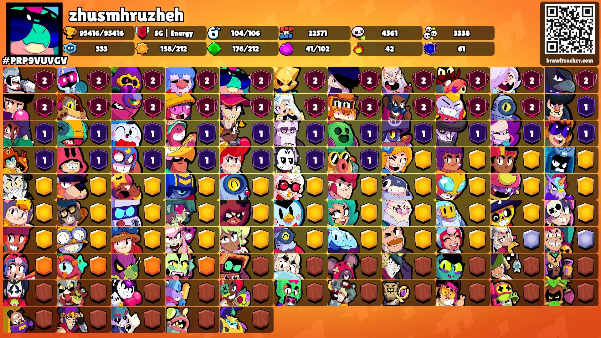 zhusmhruzheh's Ranks