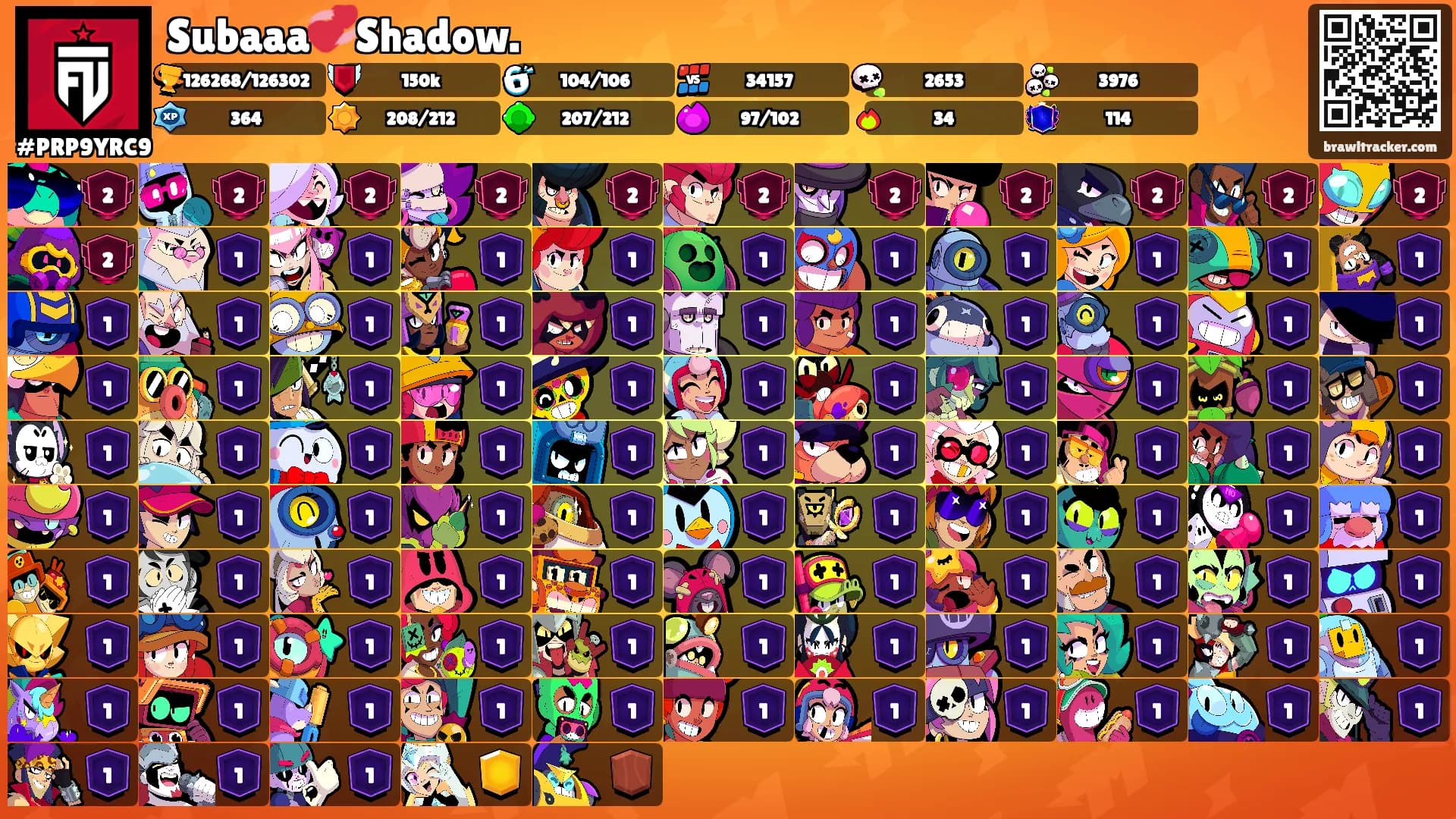 Subaaa💞Shadow.'s Ranks