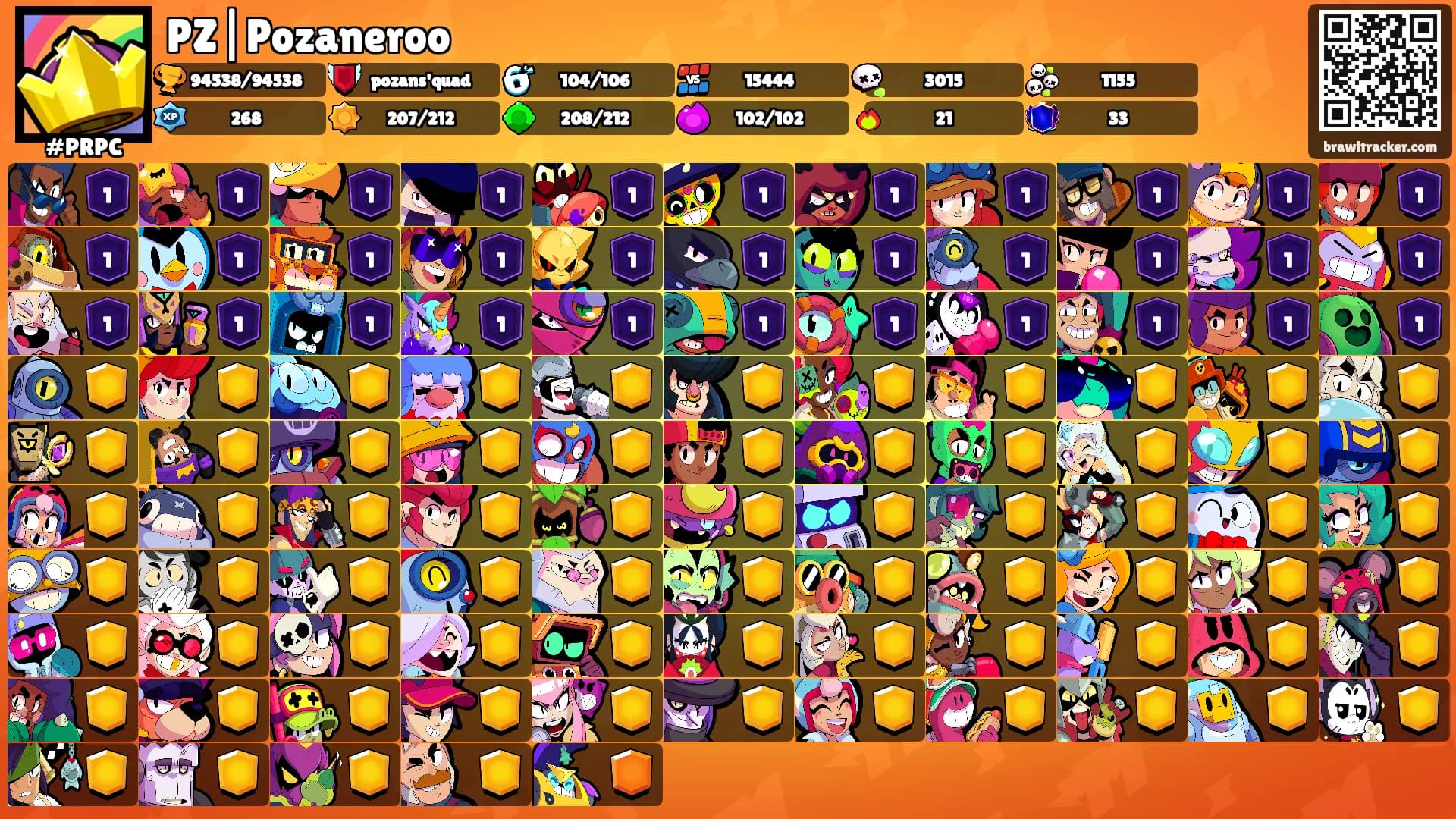 PZ|Pozaneroo's Ranks