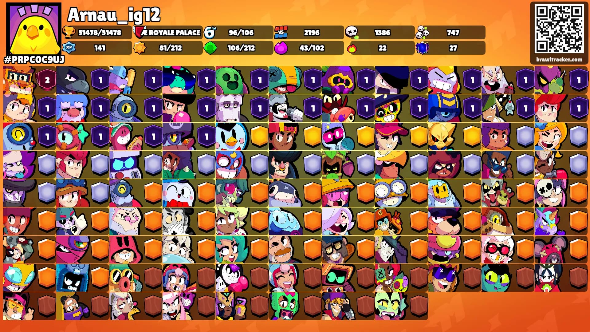 Arnau_ig12's Ranks