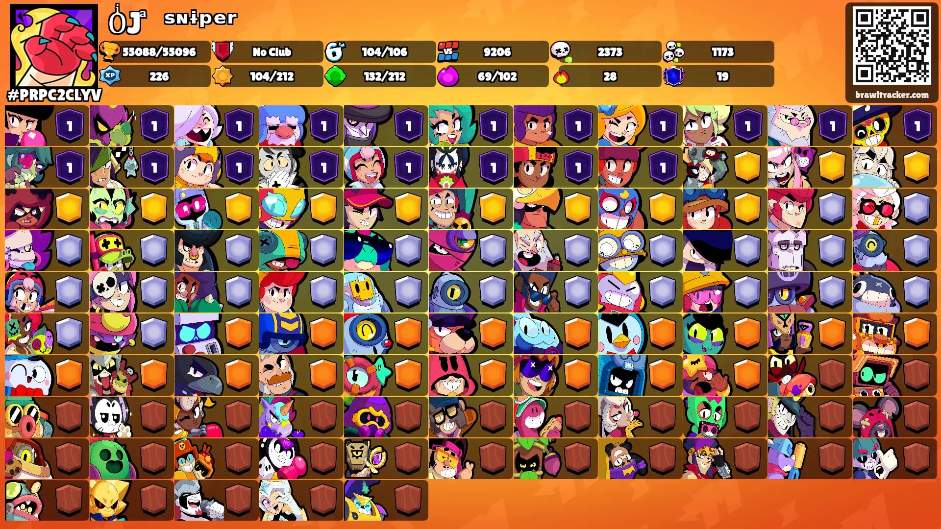 OͥJ ͣツͫ ˢᶰᶤᵖᵉʳ's Ranks