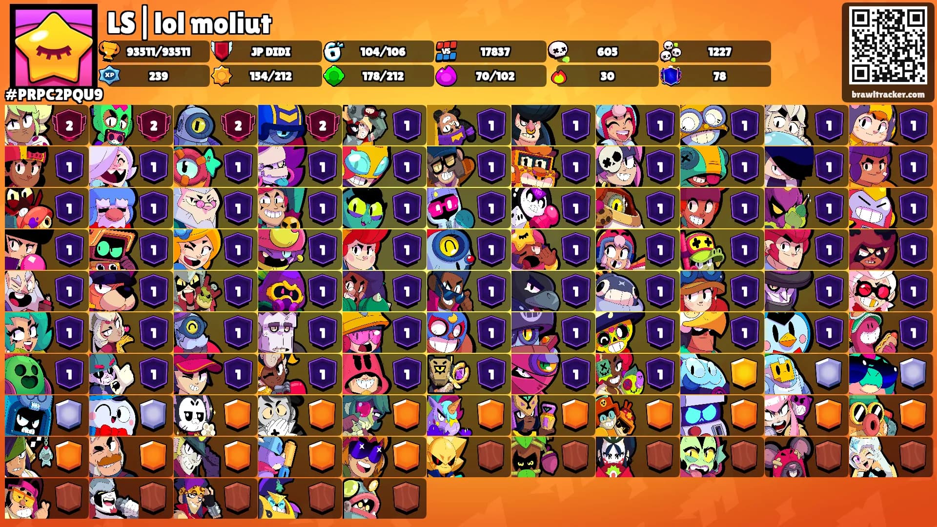 LS|lol moliut's Ranks