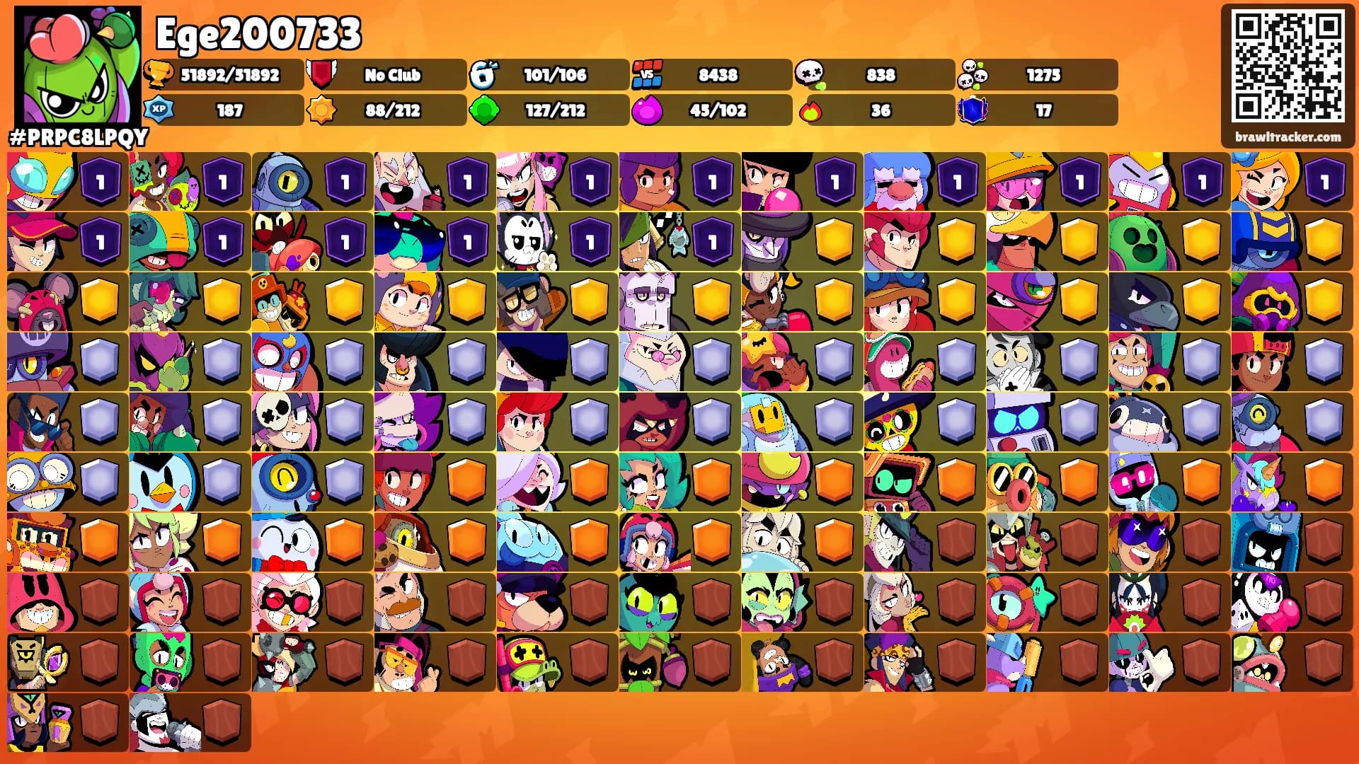 Ege200733's Ranks