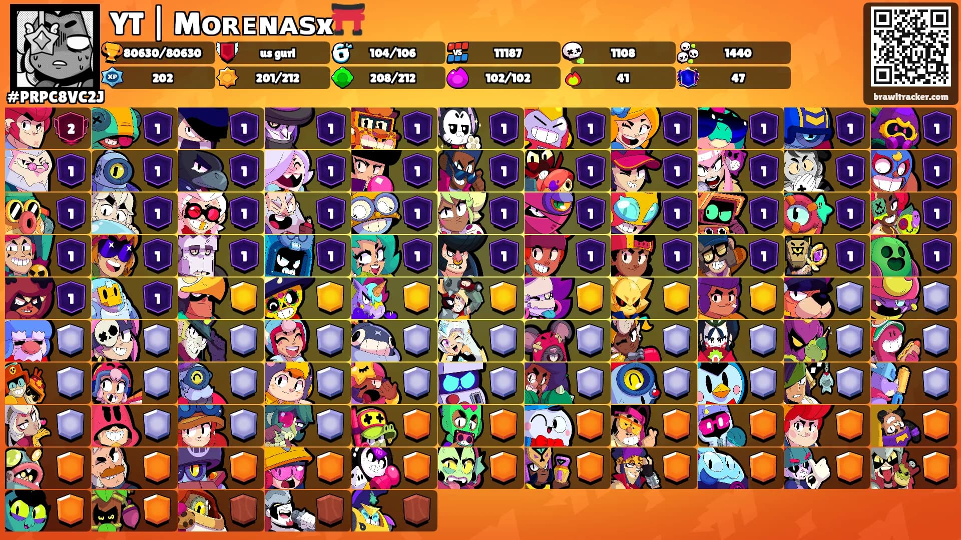 YT | Mᴏʀᴇɴᴀꜱx⛩️'s Ranks