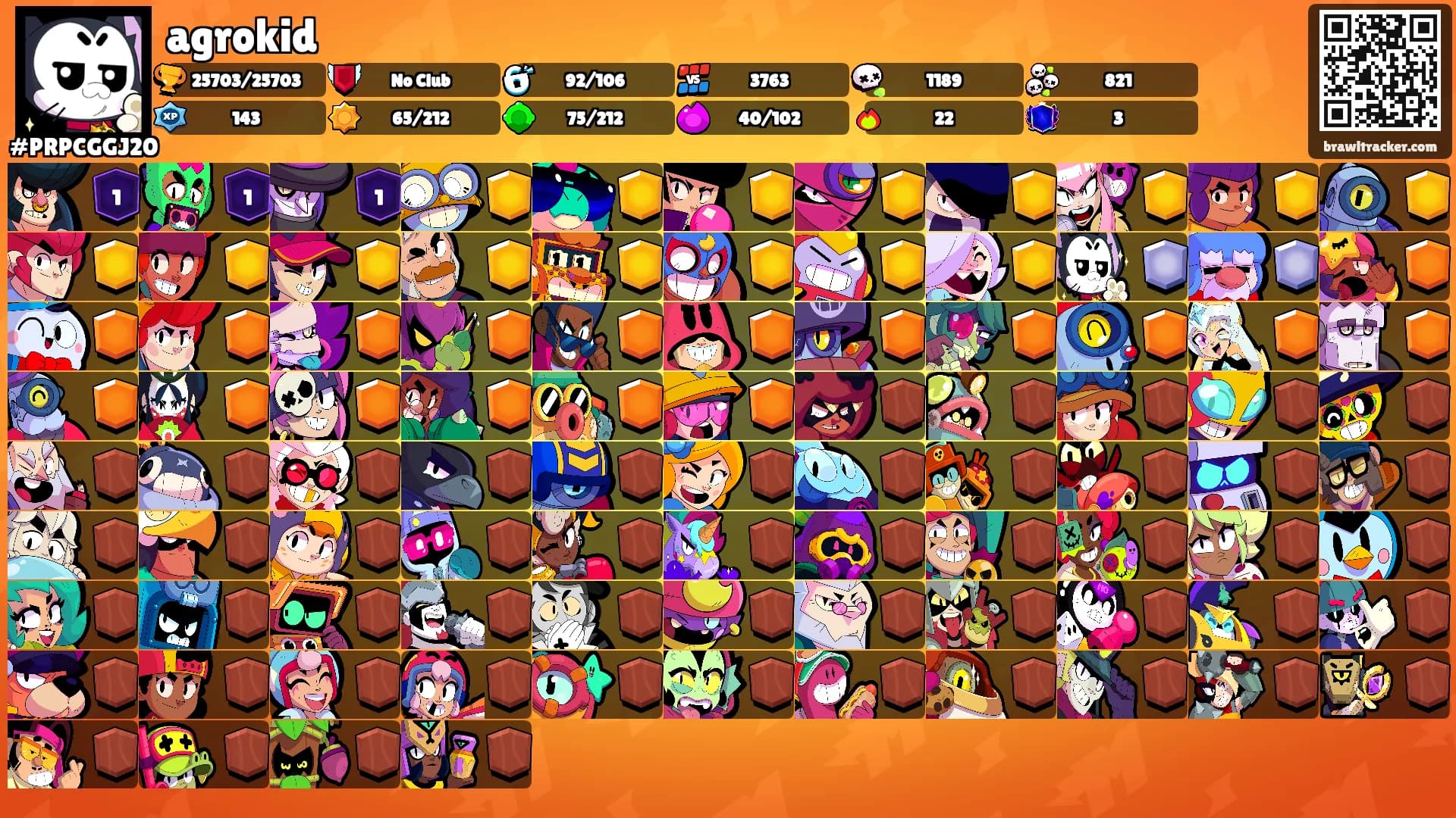 agrokid's Ranks