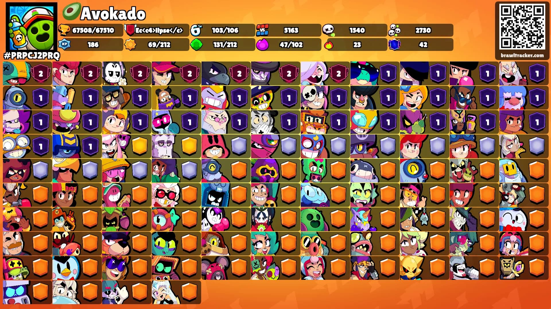 🥑Avokado's Ranks