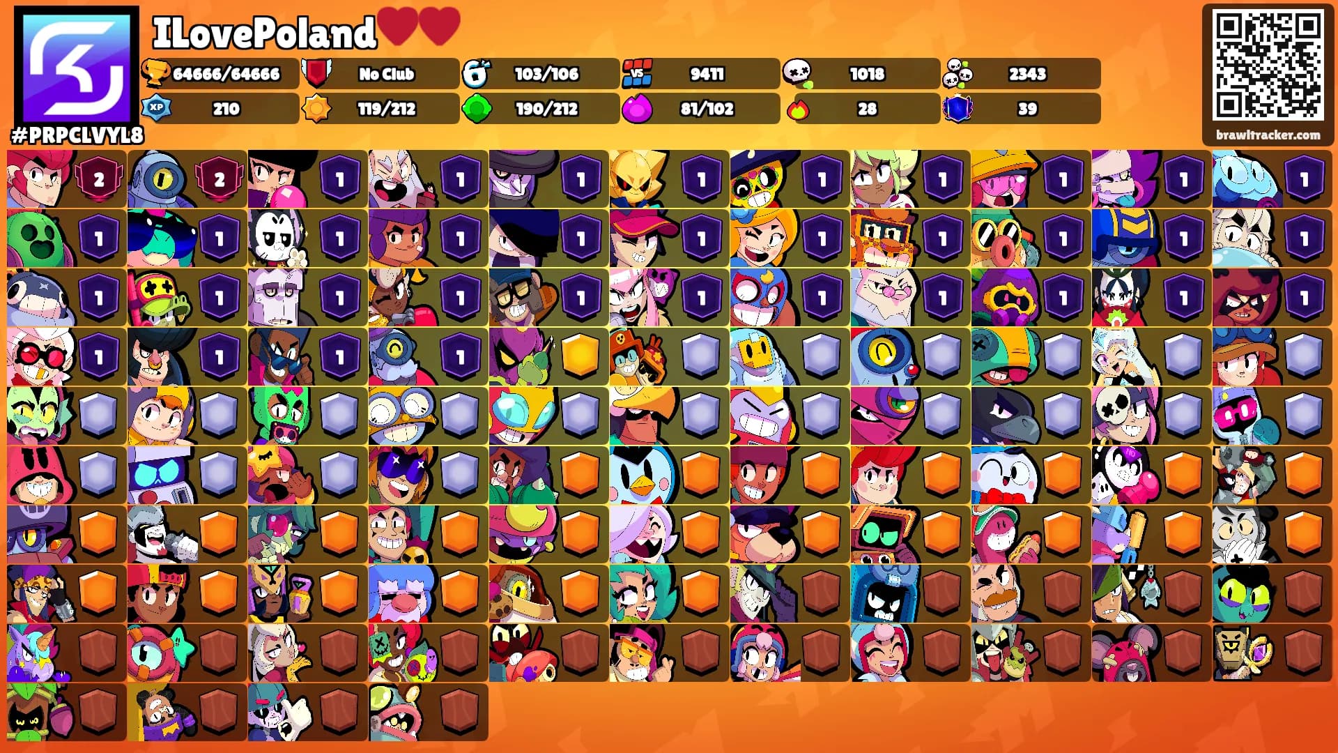 ILovePoland♥️♥️'s Ranks