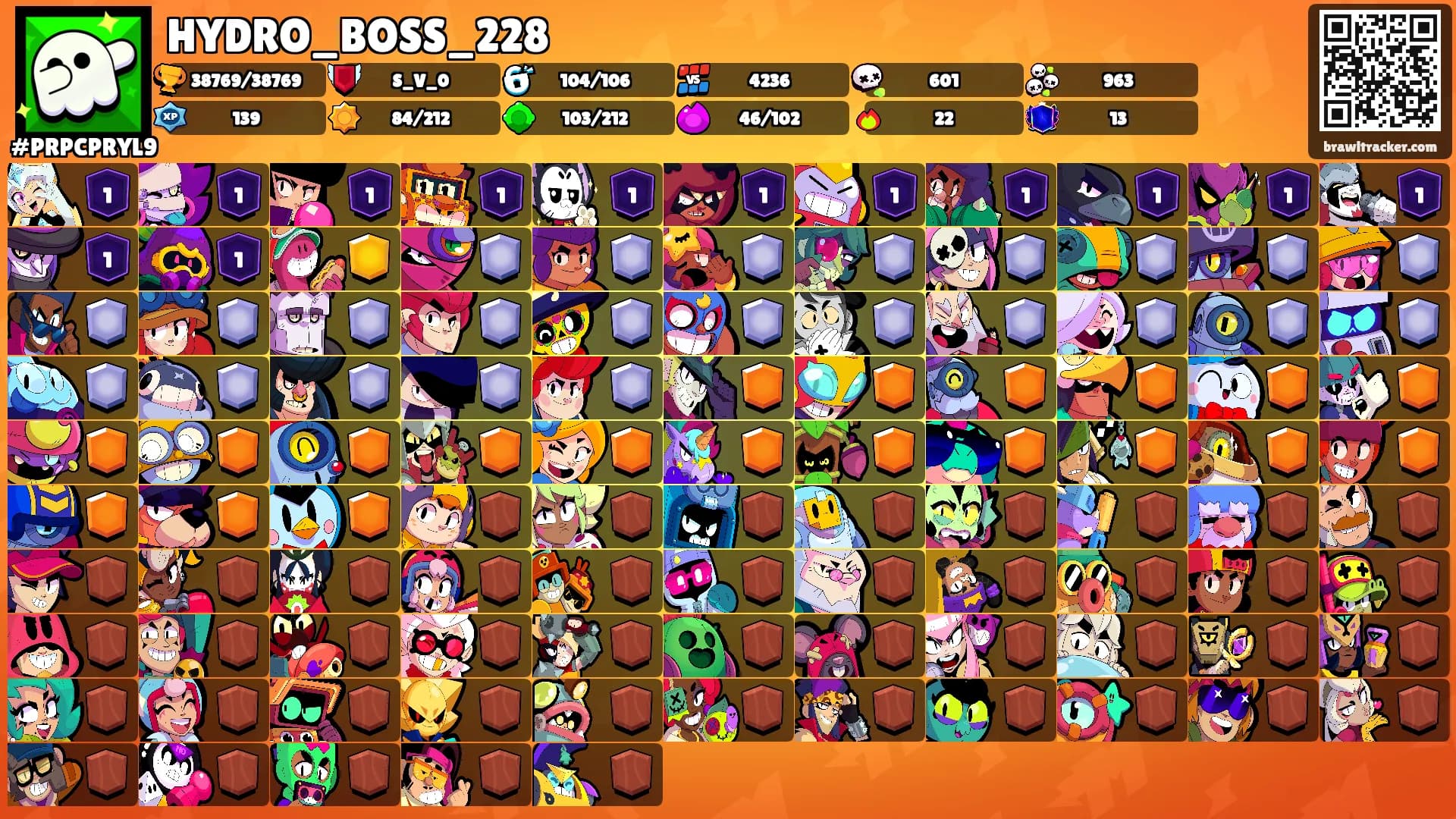 HYDRO_BOSS_228's Ranks