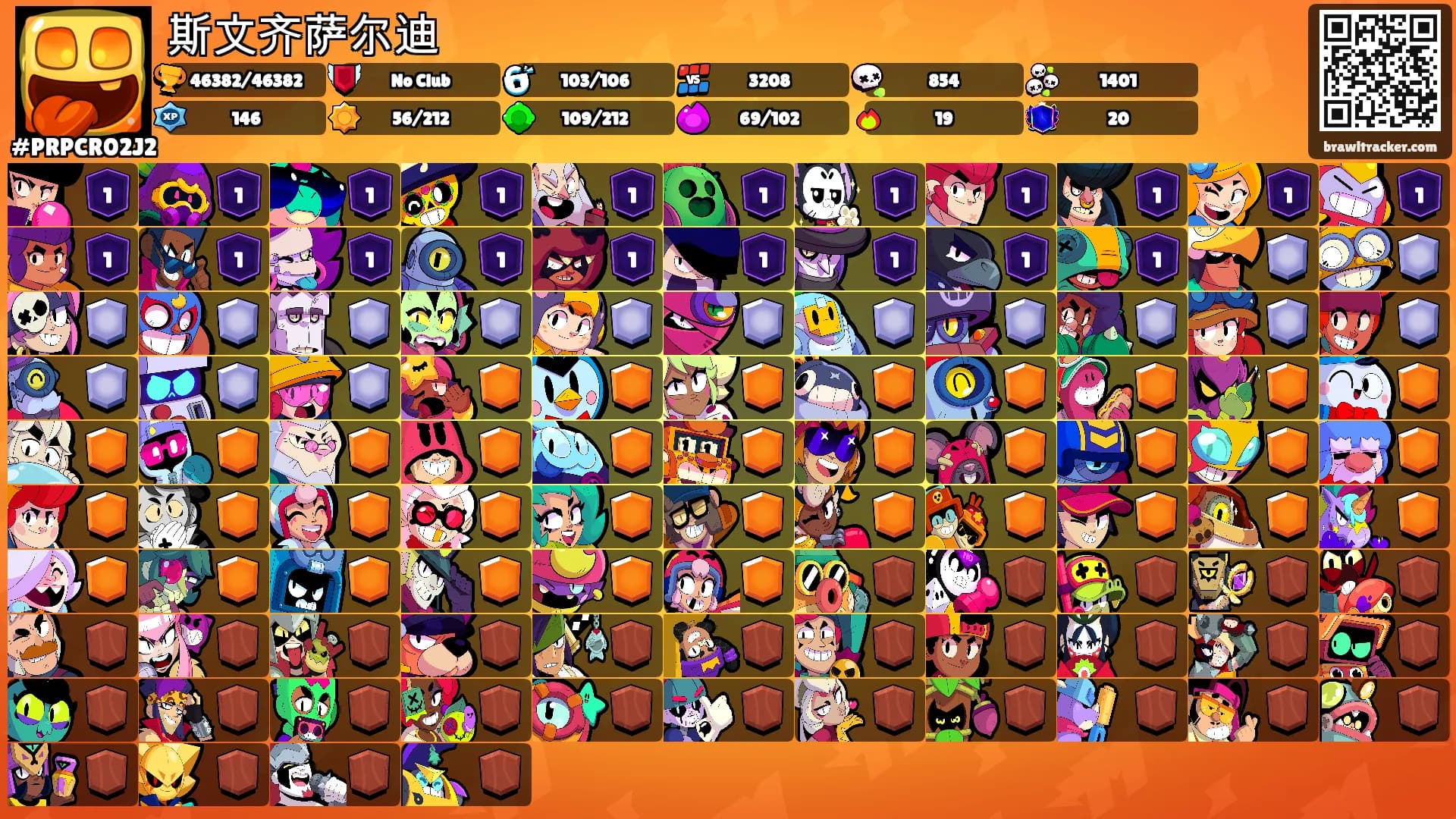 斯文齐萨尔迪's Ranks