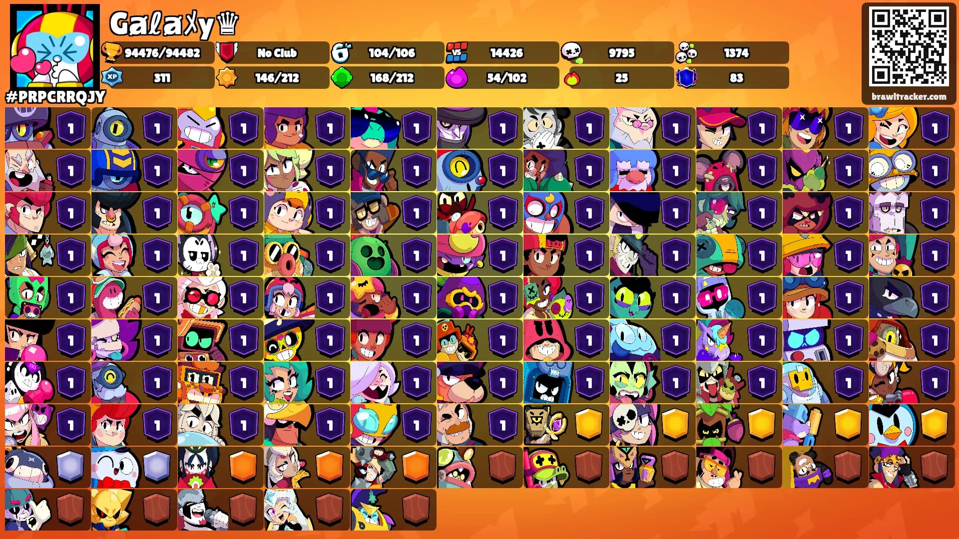 Gⱥℓⱥﾒy♛'s Ranks