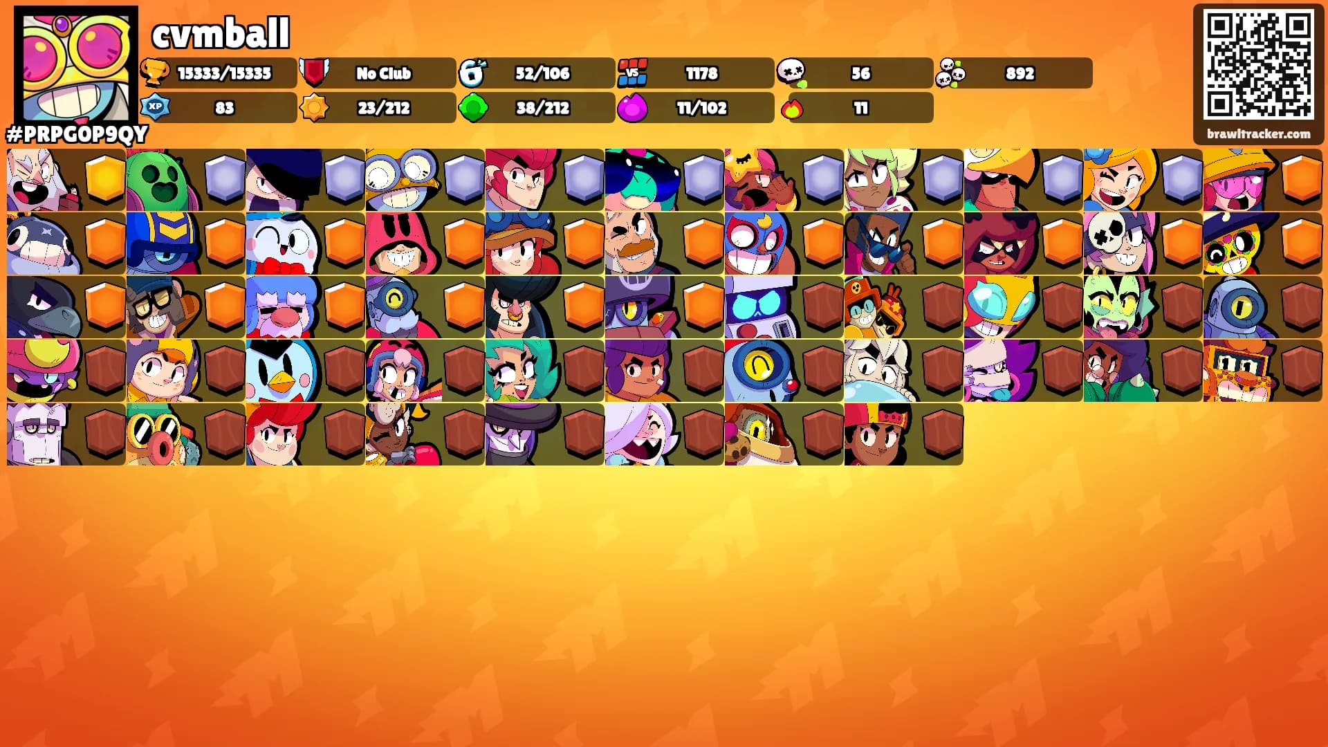cvmball's Ranks