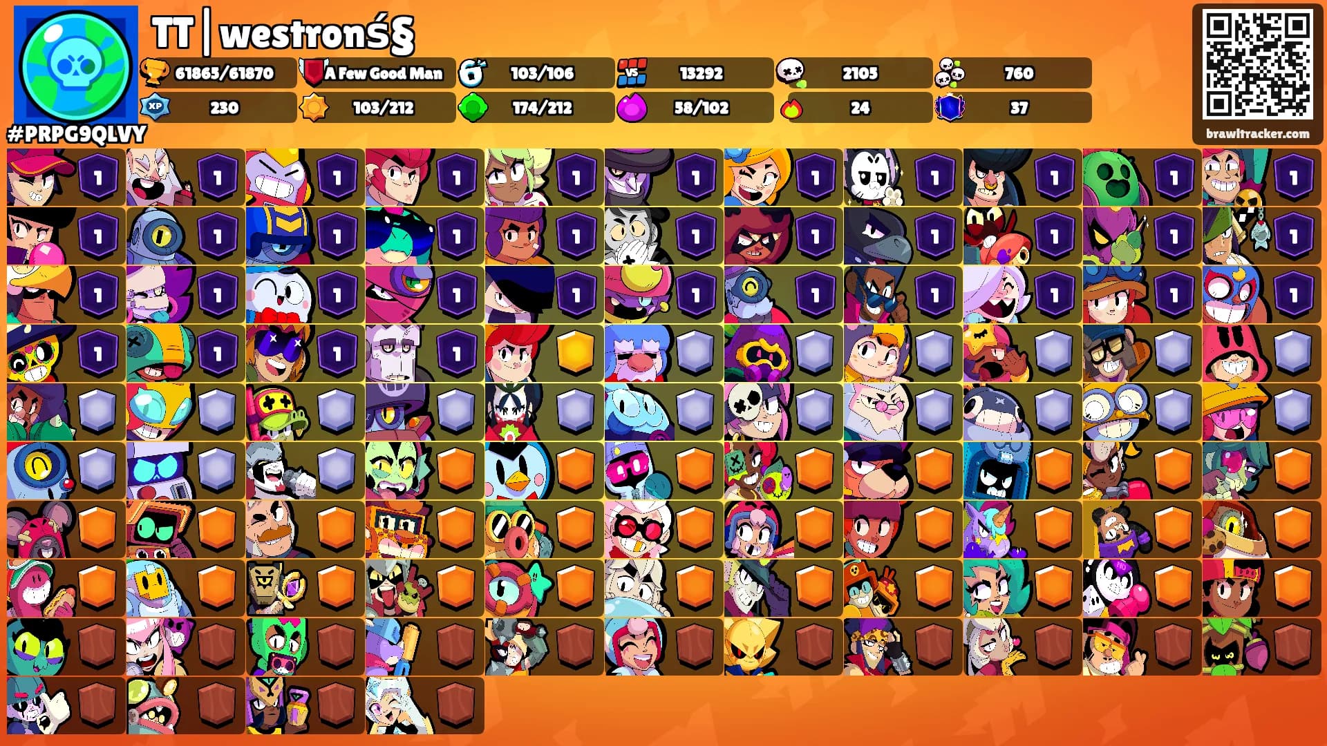 TT|westronś§'s Ranks