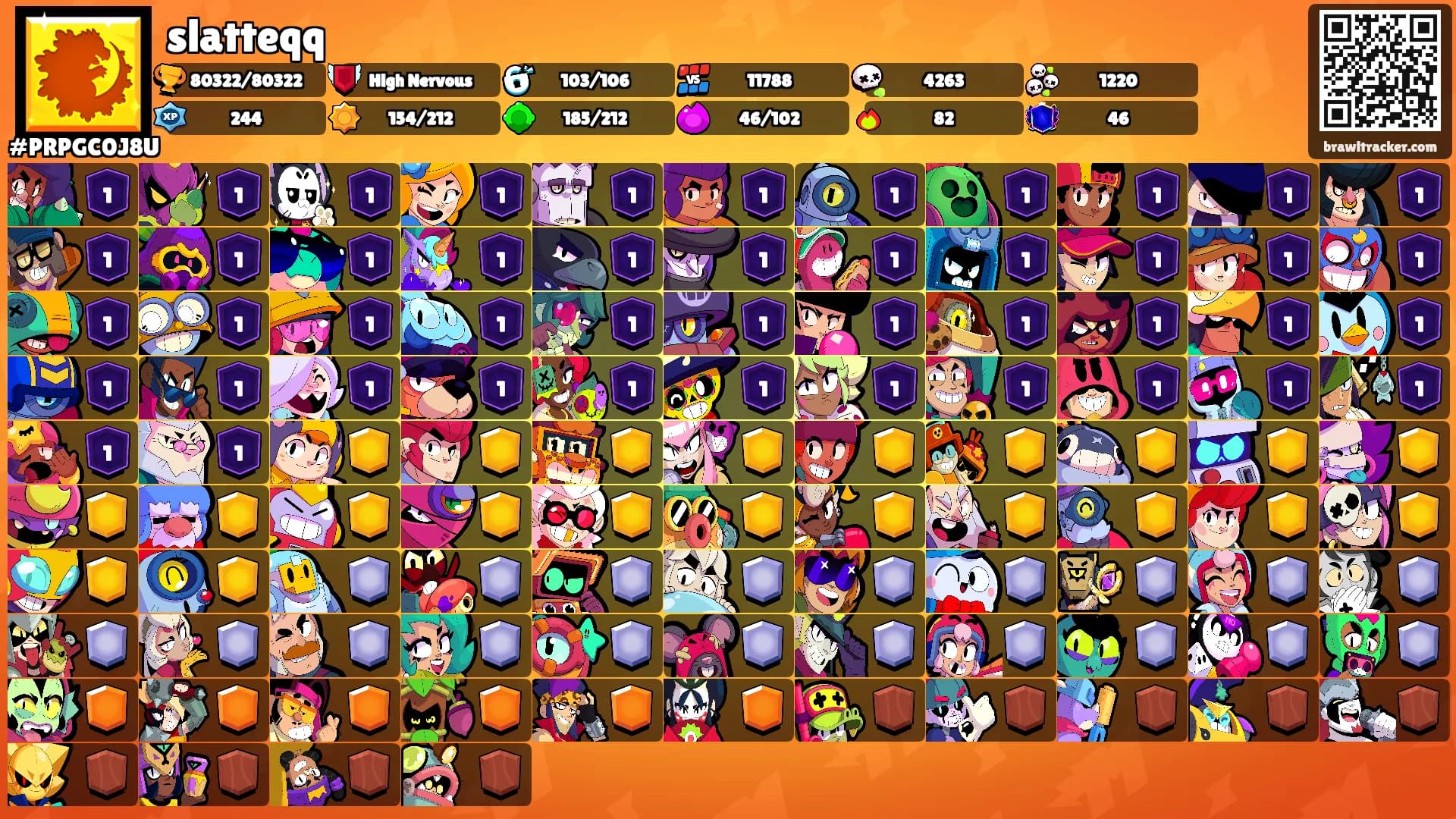 slatteqq's Ranks