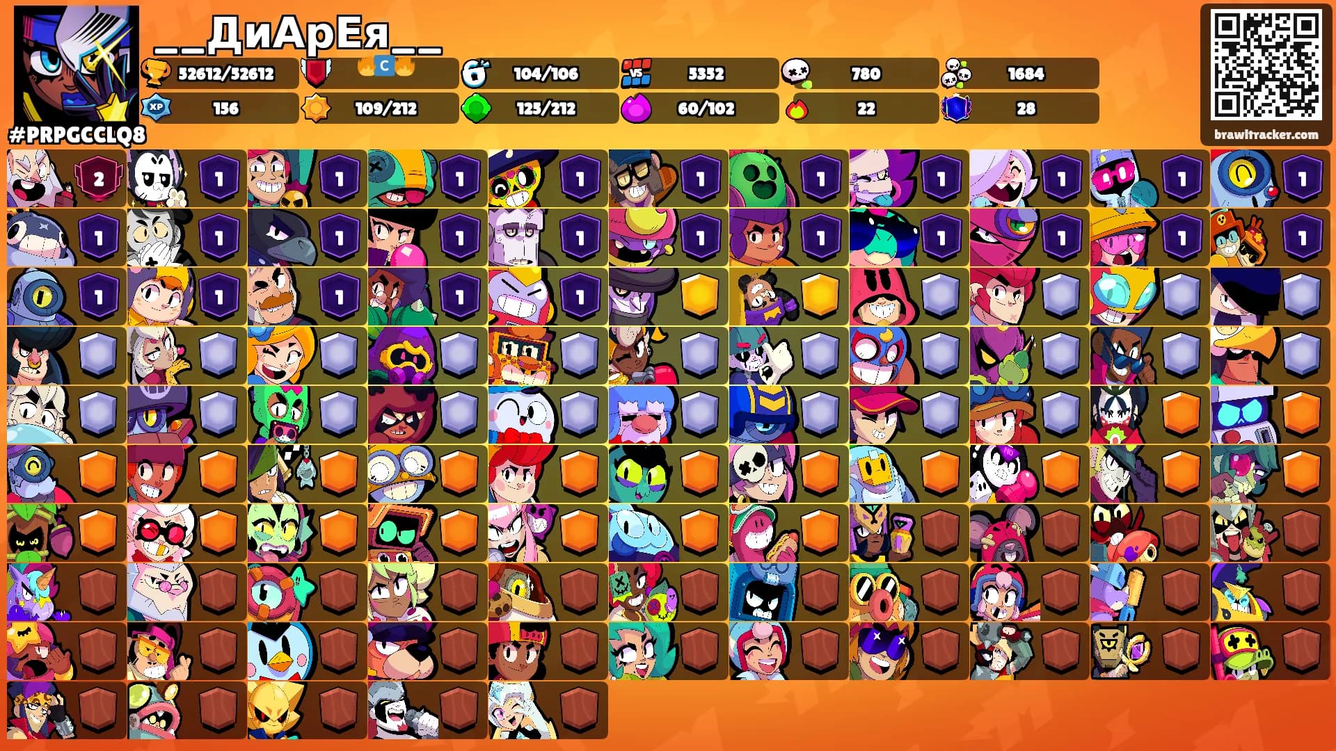 __ДиАрЕя__'s Ranks