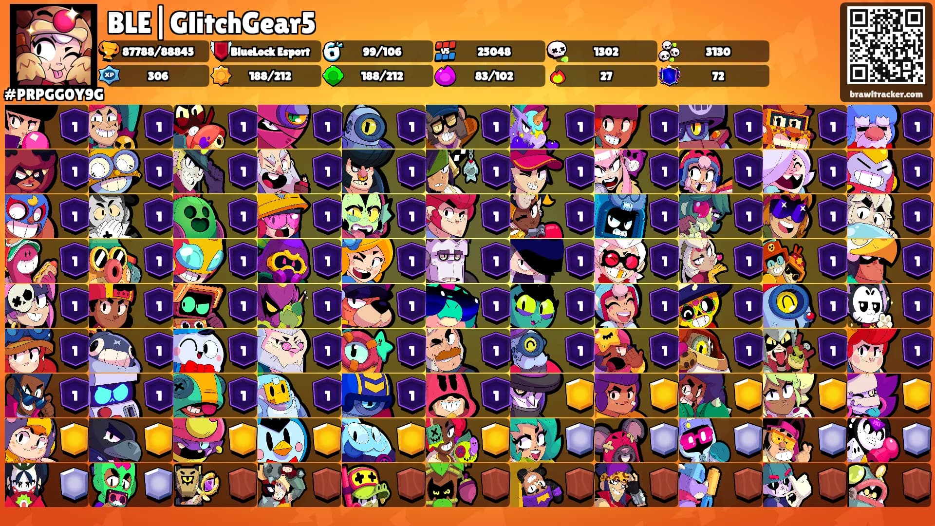 BLE|GlitchGear5's Ranks
